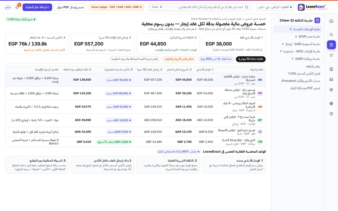 مقارنة الإيصال الخماسي متعدد العملات (EGP · SAR · AED · QAR · GBP).