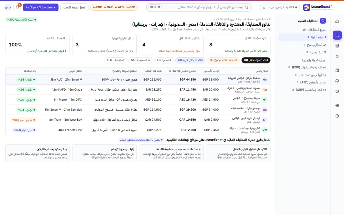 كيف ينقذ الفرز الثلاثي الذكي 34% من الشقق الممتازة التي كانت تستبعدها الفلاتر التقليدية بسبب نقص تفصيل واحد في الإعلان.