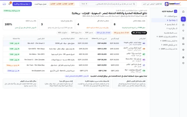 دليل دبي مارينا ووسط دبي: مقارنة التبريد (Chiller) وإيجاري ورسوم البلدية 5% | LeaseExact